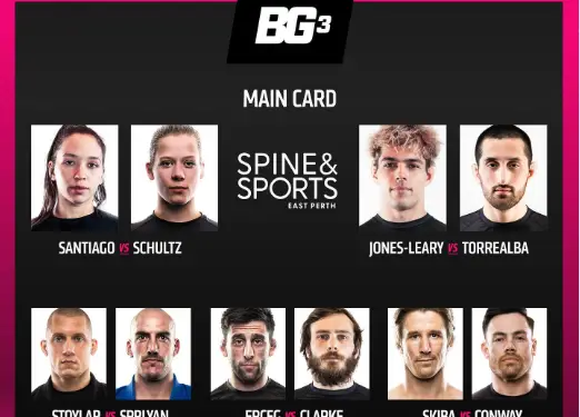 Battleground Grappling 3 Results Review