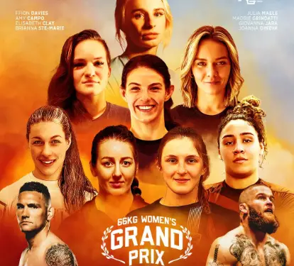 Polaris 23 Results Review