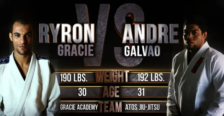 Andre Galvao Ryron Gracie Metamoris 1