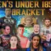 Main Character Jiu-Jitsu 2 Lineup Results