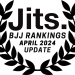 Jits Magazine BJJ Rankings April 2024 Update