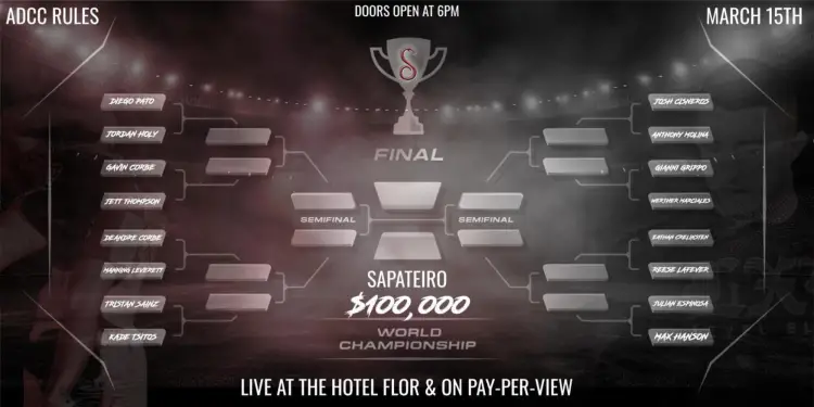 Sapateiro World Championship 2025 Results Highlights