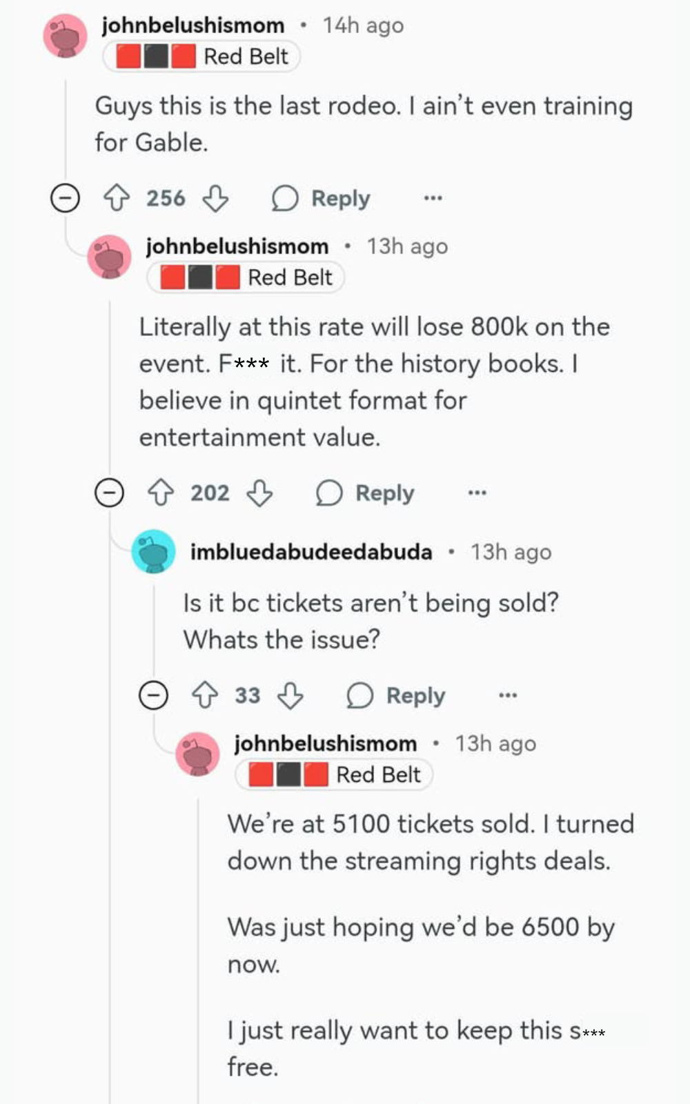 Craig Jones CJI 2 Lose Money Comments