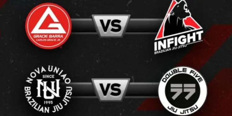 Second BJJ Clubes Quarter-Final 2025 Full Results And Highlights