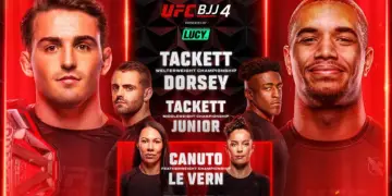 UFC BJJ 4 Full Card Preview