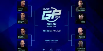 IBJJF No Gi Absolute Grand Prix 2026 Full Preview