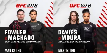 UFC BJJ 6 Title-Fights
